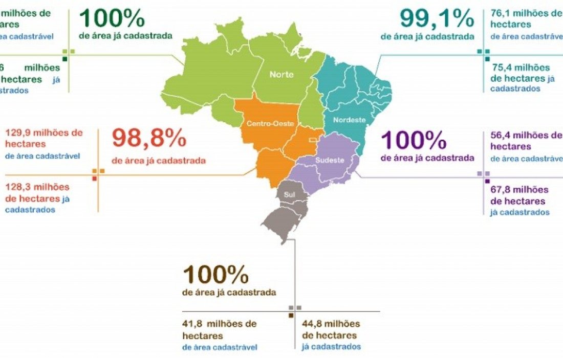 Cadastro Ambiental pode ser usado para informar &aacute;rea isenta de ITR