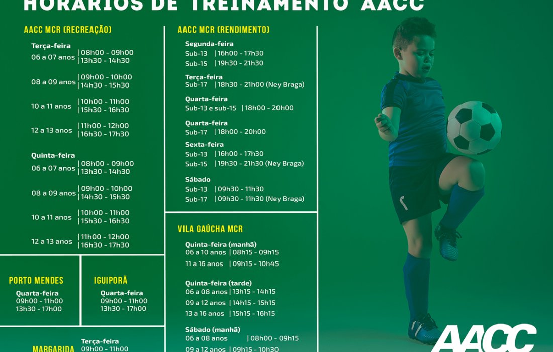 Escolinhas de base da AACC retomam atividades