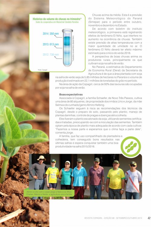 Revista Digital