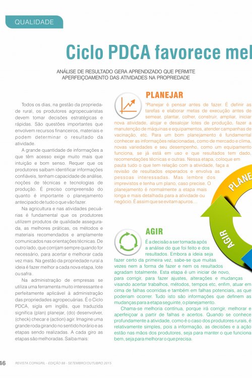 Revista Digital
