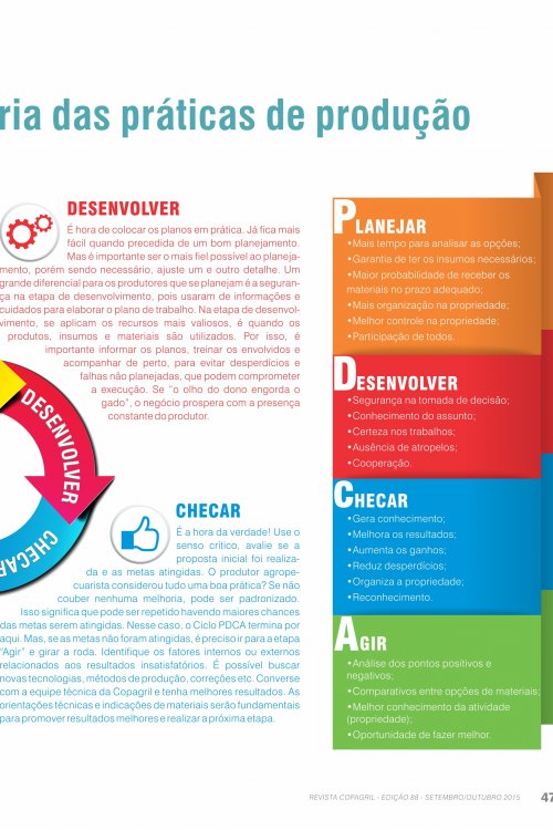 Revista Digital