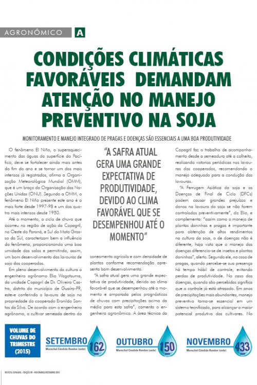 Revista Digital