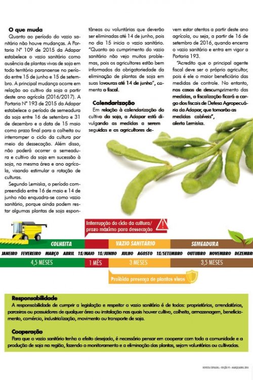 Revista Digital