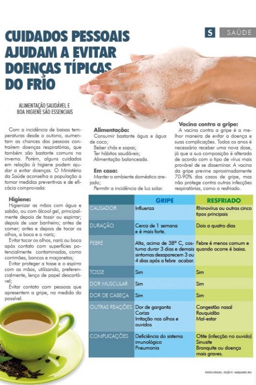 Revista Digital