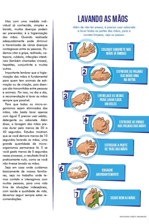 Revista Digital