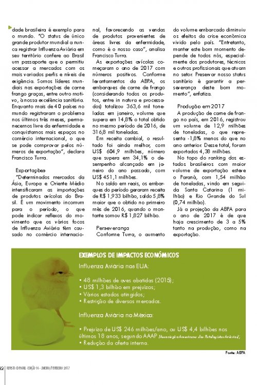 Revista Digital