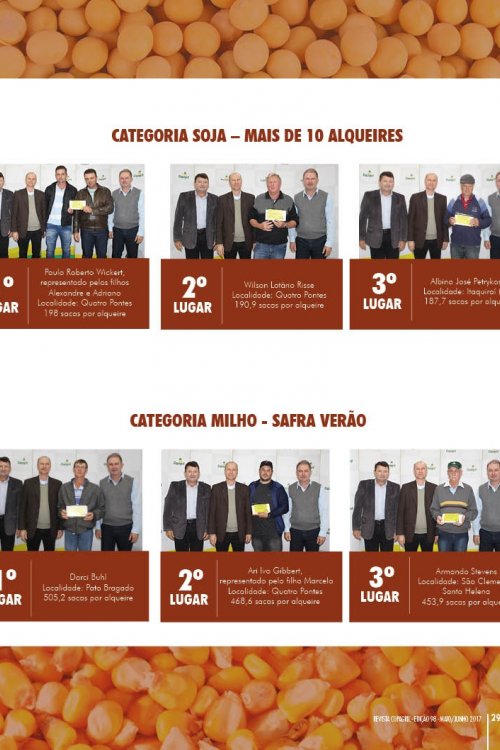 Revista Digital