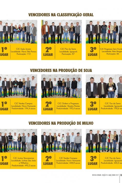 Revista Digital