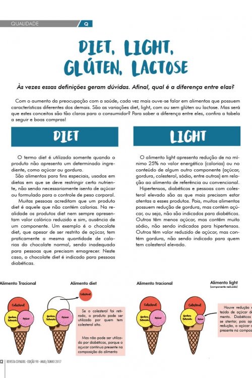Revista Digital