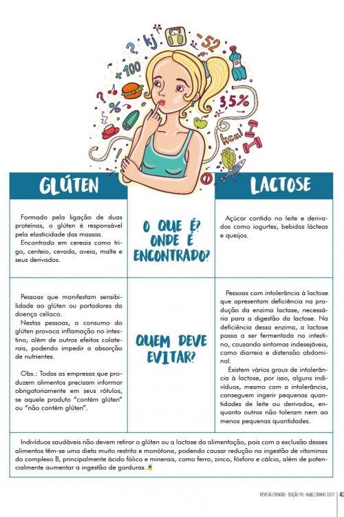 Revista Digital