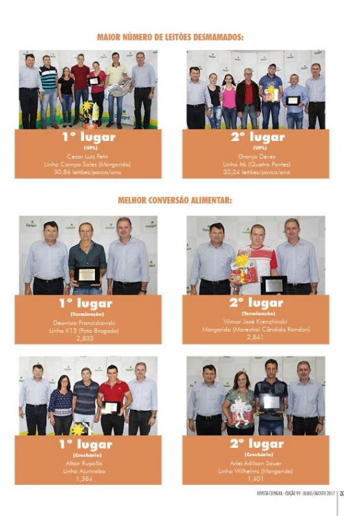 Revista Digital