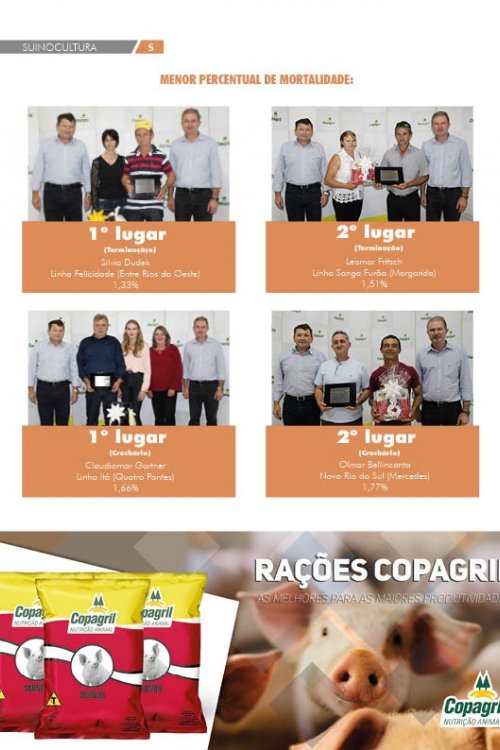 Revista Digital