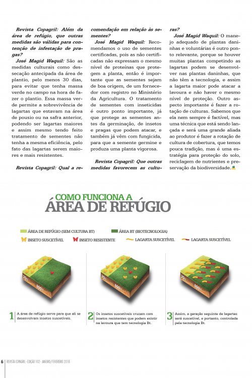 Revista Digital