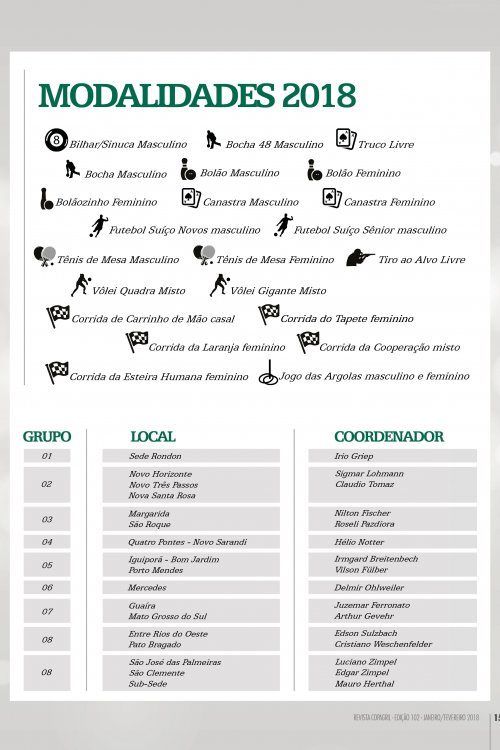 Revista Digital