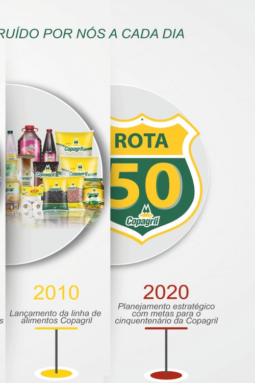 Revista Digital