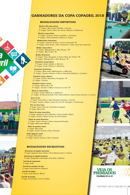 Revista Digital