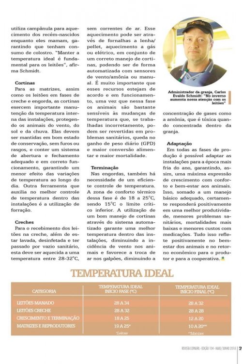 Revista Digital