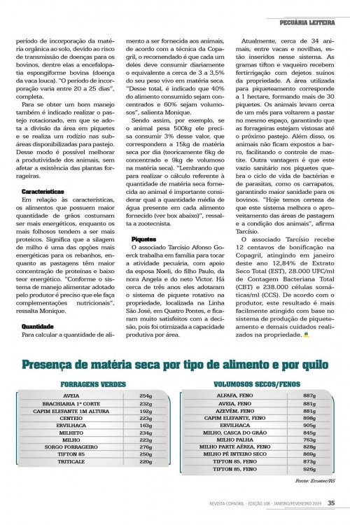 Revista Digital