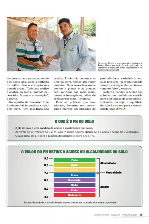 Revista Digital