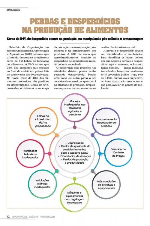 Revista Digital