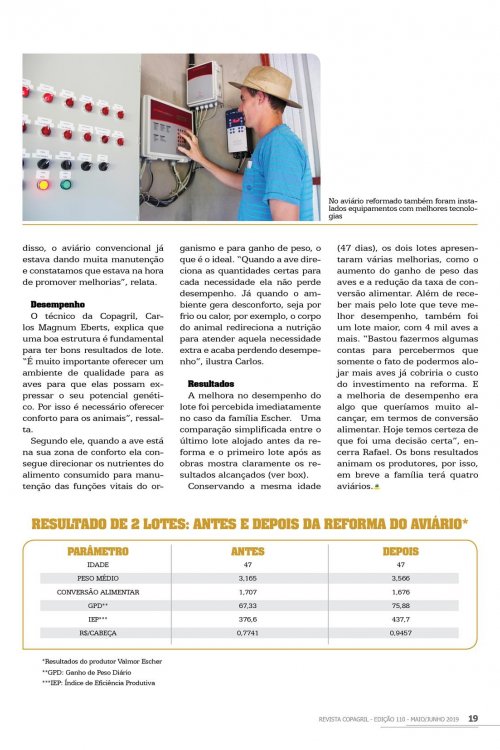 Revista Digital