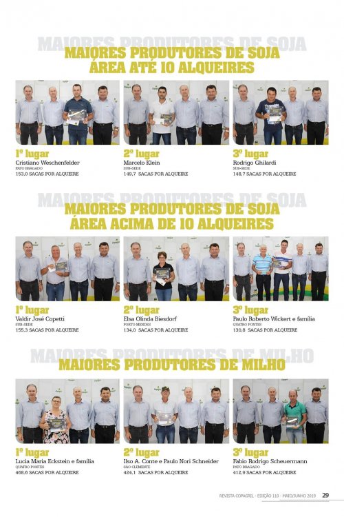 Revista Digital