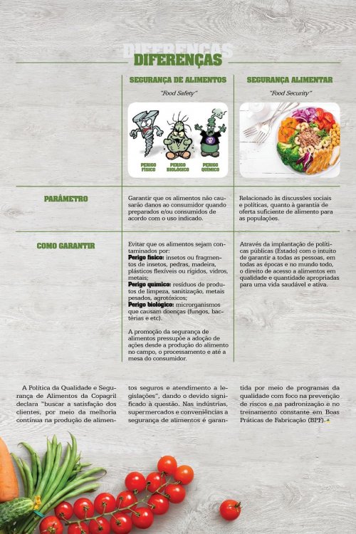 Revista Digital