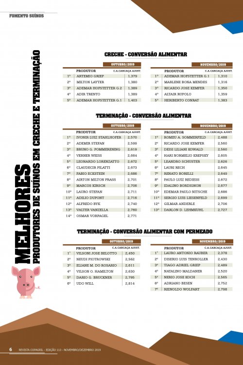 Revista Digital