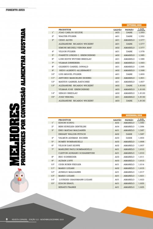 Revista Digital