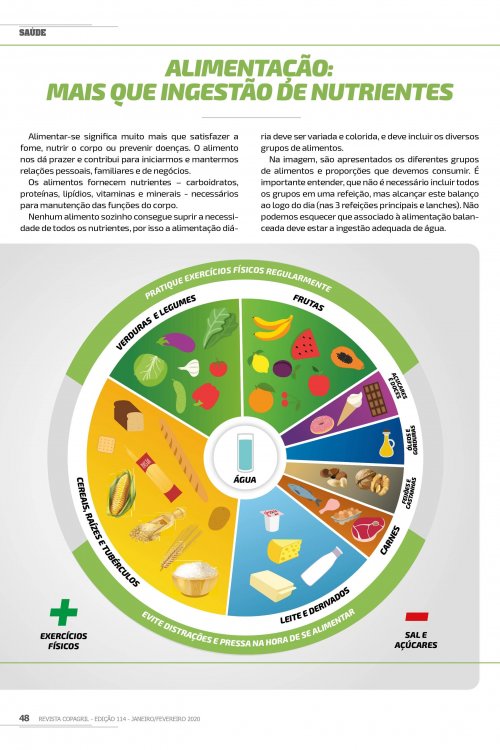 Revista Digital