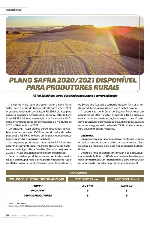 Revista Digital