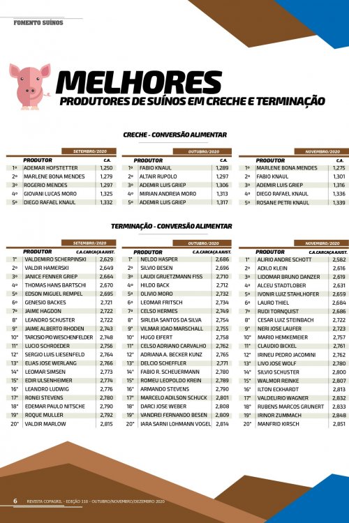 Revista Digital