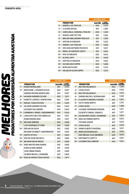 Revista Digital