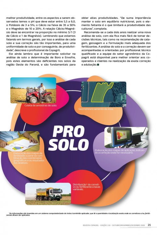 Revista Digital