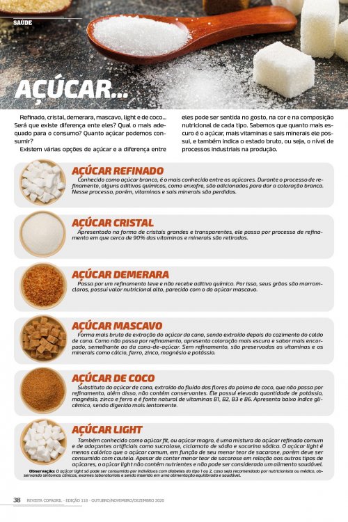 Revista Digital