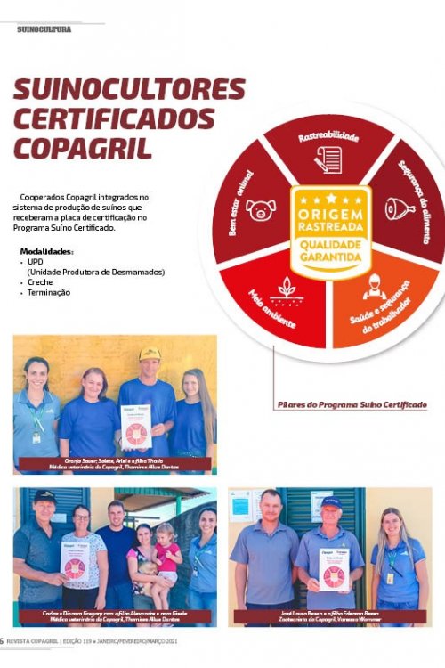 Revista Digital