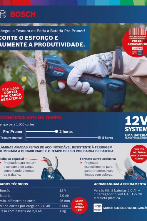 Revista Digital