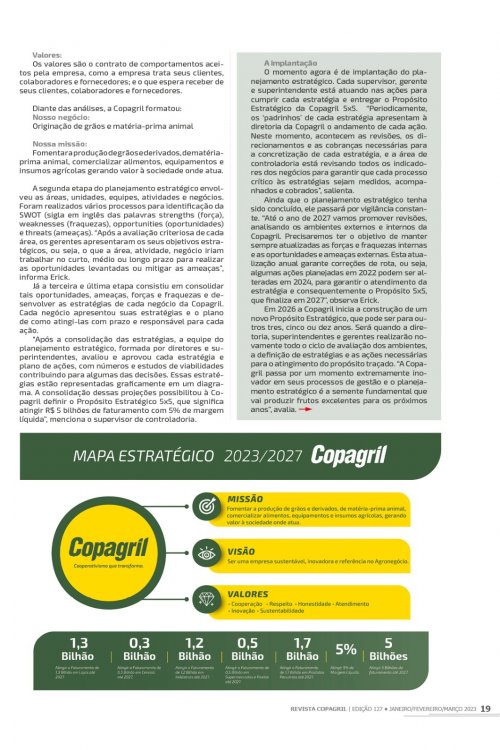 Revista Digital