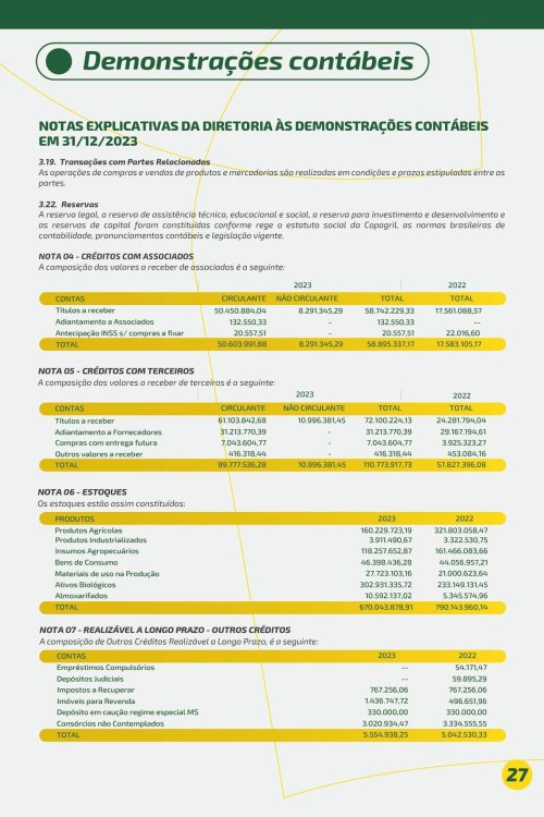 Revista Digital