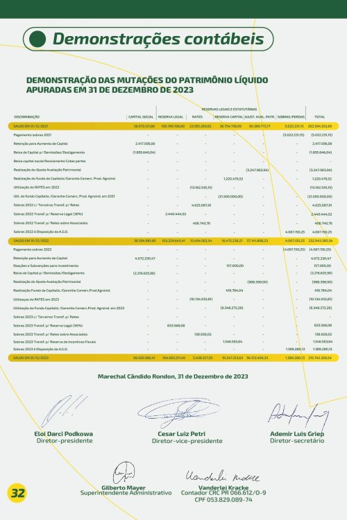 Revista Digital