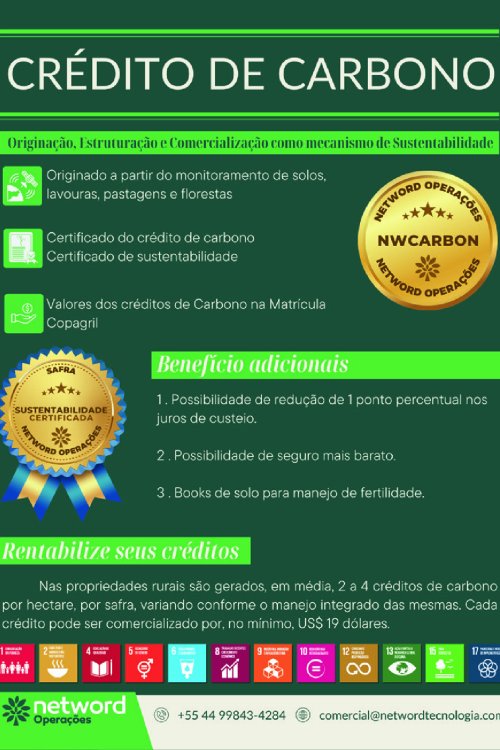 Revista Digital