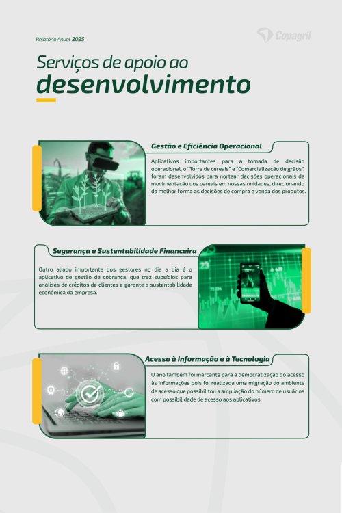 Revista Digital