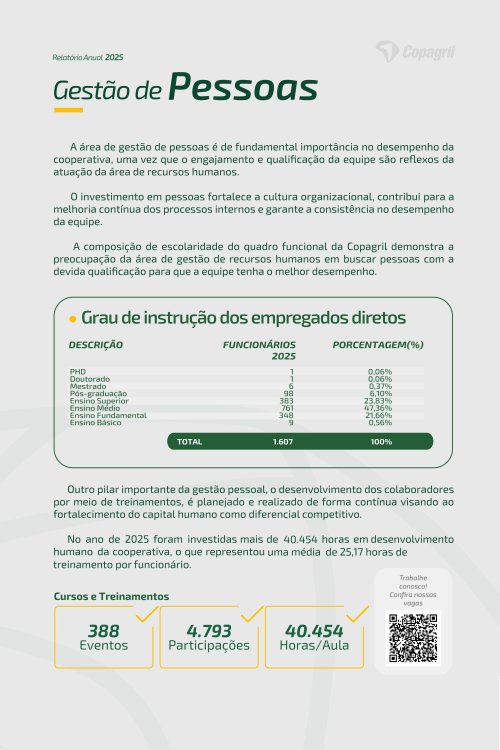 Revista Digital