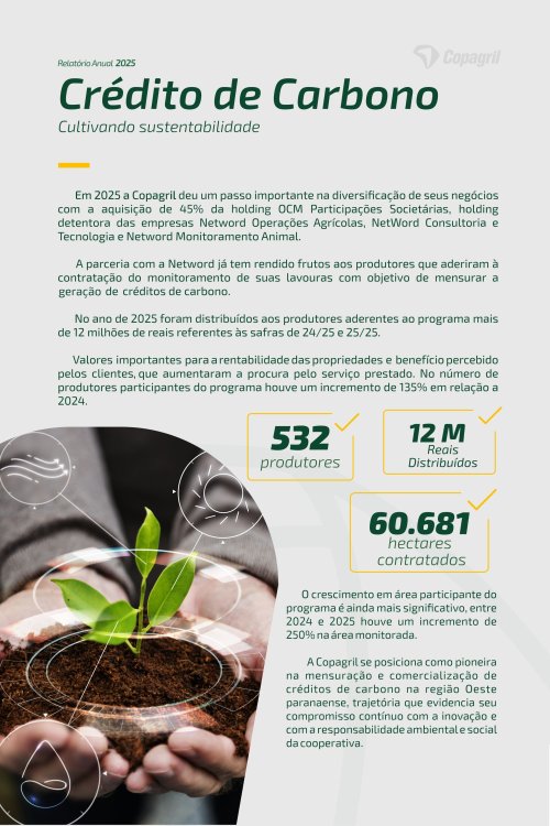 Revista Digital