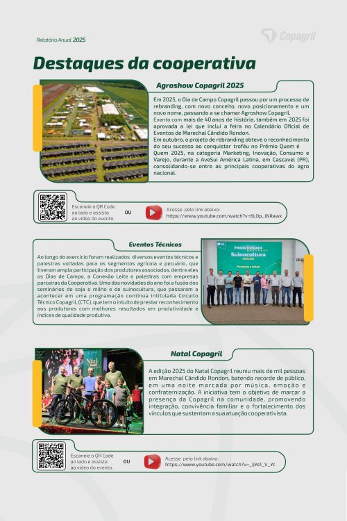 Revista Digital
