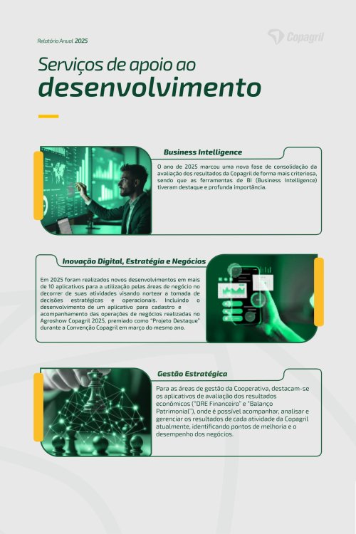 Revista Digital