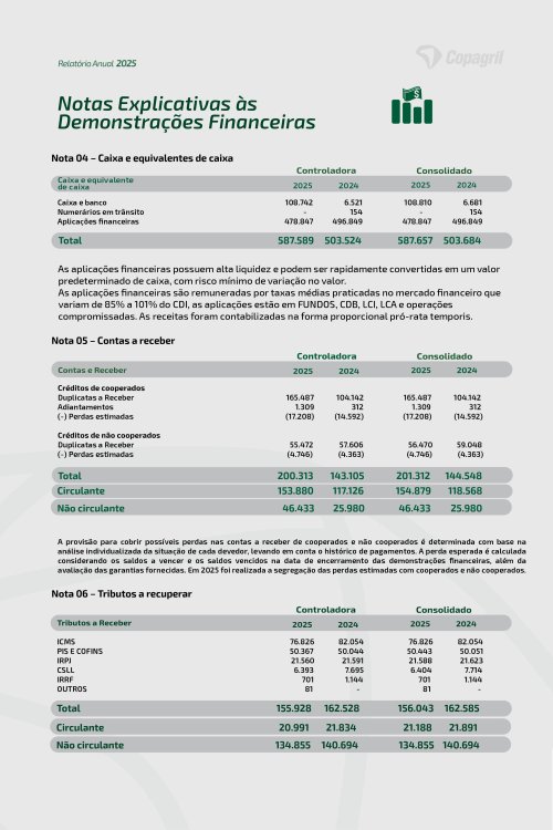 Revista Digital