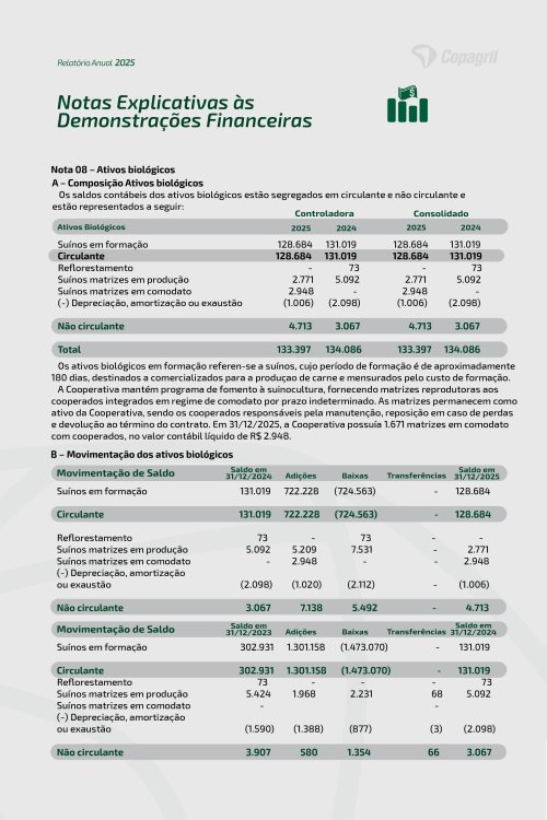 Revista Digital