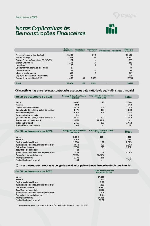Revista Digital