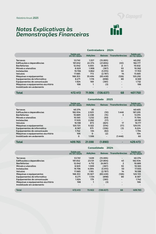 Revista Digital